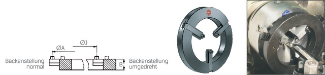 Abbildung 1