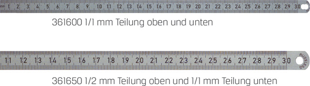 Abbildung 1