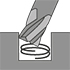 Pictogramme 14