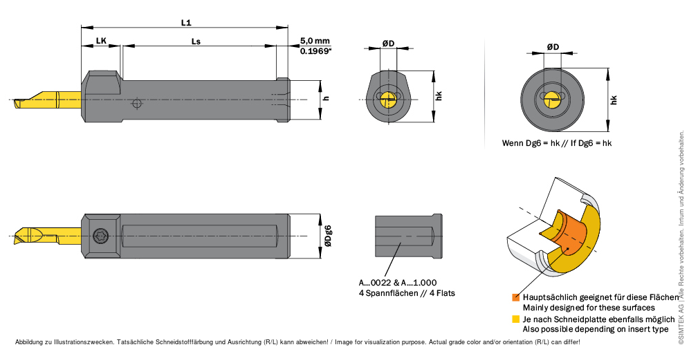 Produktübersicht tim toolsinmotion GmbH